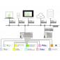 Preview: WAGO 2759-206/261-1000 Application Energy Data Management Single License für professionelles Energiedatenmanagement
