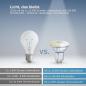 Preview: OSRAM SMART+ MATTER Spot Dimmable PAR16 GU10 4,7W 2700K 45° Triple Pack LED