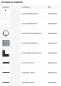 Preview: LINEAR INDIVILED DIRECT 1500 DALI LN INV D 1500 P 52W 940 DAVR BK