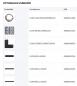 Preview: LEDVANCE Linear IndiviLED Direct 1500 DALI 52W 5950 lm 3000K UGR19 Schwarz