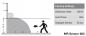 Preview: LEDVANCE LINEAR MR SENSOR LN MR SN 600 P 11W ML 83040 Wand- und Deckenleuchte