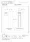 Preview: Lucide ARNE-LED Pollerleuchte Chrom Matt – Ø6,3 cm, 5W GU10, 2700K, IP44