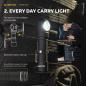 Preview: Armytek Wizard C2 Pro Magnet Taschen- und Stirnlampe mit Magnethalterung akkubetrieben warmweißes Licht