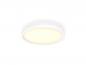 Preview: Philips Hue White Ambiance Panelleuchte Aurelle Round 24.5W in Weiß