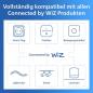 Preview: Philips WiZ Smart Home Fernbedienung – 9 Tasten, dimmbar, 4 Lichtszenen, Nachtlicht, Schwarz