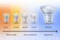Preview: OSRAM GU10  LED STAR PAR16 Strahler 120° 5,6W wie 49W kaltes Licht mit breitem Lichtkegel 6500K