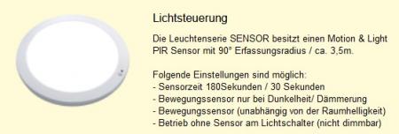 LED Aufbau- & Einbau- Panel MULTiLED 220R Sensor weiß umschaltbare Farbtemperatur 02500225 MOBILUX