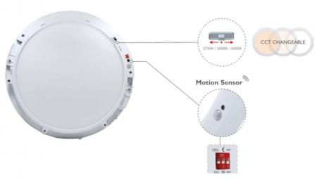 LED Aufbau- & Einbau- Panel MULTiLED 220R Sensor weiß umschaltbare Farbtemperatur 02500225 MOBILUX