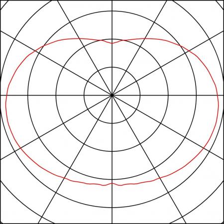 SLV 165410 ROTOBALL 40 Pendelleuchte E27 silbergrau/weiß  A++