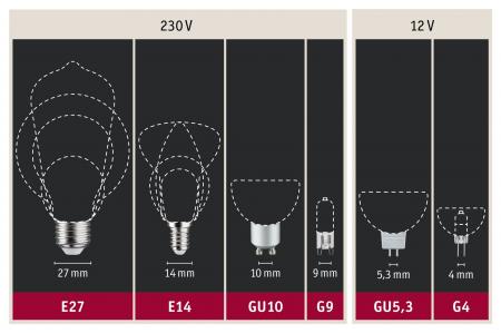 Paulmann 28706 LED Kerze gedreht E14 2.6W klar 2700K warmes Licht