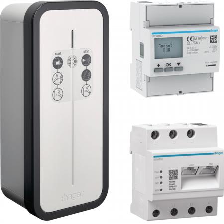 Hager witty solar Set, EMC, Zähler