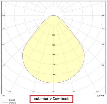 Radium LED Rasterleuchte Essence Panel 600 33W 3700lm 3000K warmweiß 85° UGR19 IP40 595x595mm