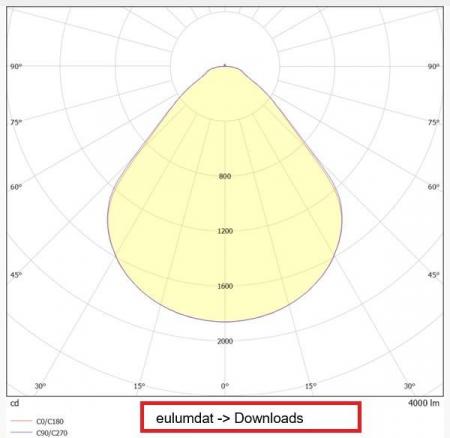 Radium LED Rasterleuchte Essence Panel 625 33W 4000lm 4000K neutralweiß 85° UGR19 IP40 620x620mm