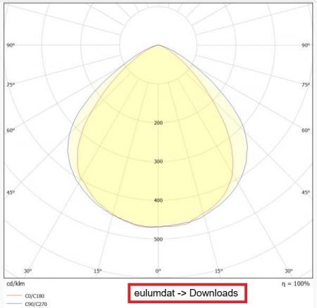 Radium LED Floodlight Star 7,4W 930 lm 3000K warmweiß IP65 100° IK06 schwarz
