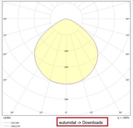Radium LED Floodlight Star IP65 37W 4650lm 3000K warmweiß 100° anthrazit