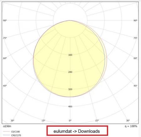 Radium LED Downlight Essence 9W 960 lm 4000K neutralweiß 110° IP54 Ø 144 mm für 120-130mm Deckenausschnitt