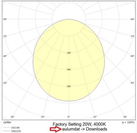 Radium LED Anbauleuchte Star SENSOR 10-20W 2400lm 3000/4000/6000K 110° Ø320mm IP54