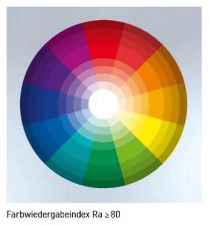 STEINEL LS 300 S Außenwandstrahler mit Sensor in Weiß 29,5W