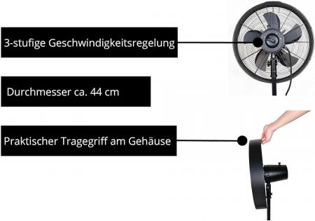 UNOLD 86725 Standventilator Black Steel schwarz