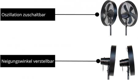 UNOLD 86725 Standventilator Black Steel schwarz