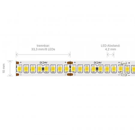 Sigor 21,6W/m PRO LED-Streifen 2700K 5m 240 LED/m IP20 24V 3075lm RA90