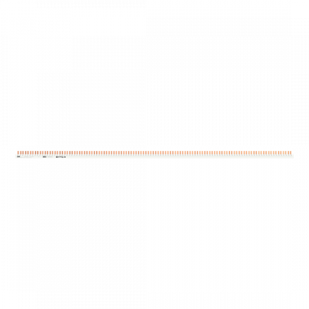 ABB BB-SU 2/112/10 Phasenschiene 2-phasig, 10mm², 110 PINs für S200C