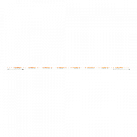 ABB PSc 3/114/10 N Phasenschiene 3-phasig+N, kürzbar, Endkappe PSc-END 57 Module, 114 Pins, 10 mm² Phasenfolge L1-N-L2-N-L3-N-L1-N-…0,5TE Abstände