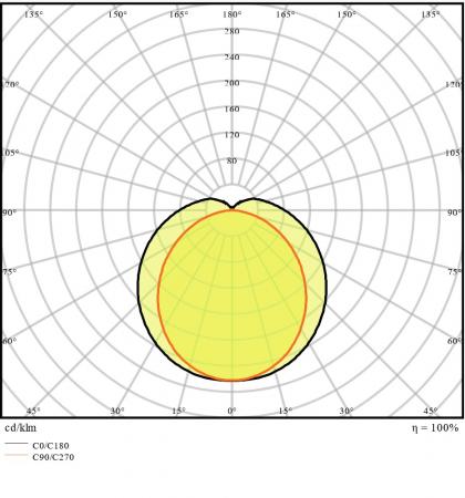 120cm LEDVANCE DampProof Slim Value 1200 36W 4000K neutralweißes Licht IP65 LED Feuchtraumleuchte