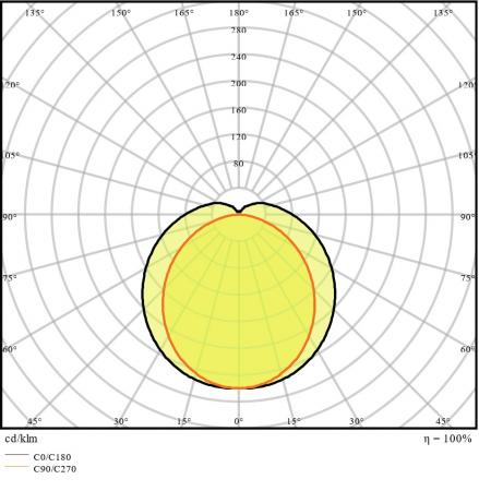 150cm LEDVANCE DampProof Slim Value 1500 50W 4000K IP65  LED Feuchtraumleuchte