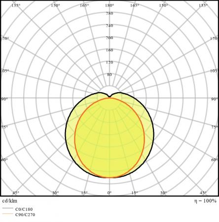 150cm LEDVANCE DampProof Slim Value 1500 50W 6500K IP65  LED Feuchtraumleuchte