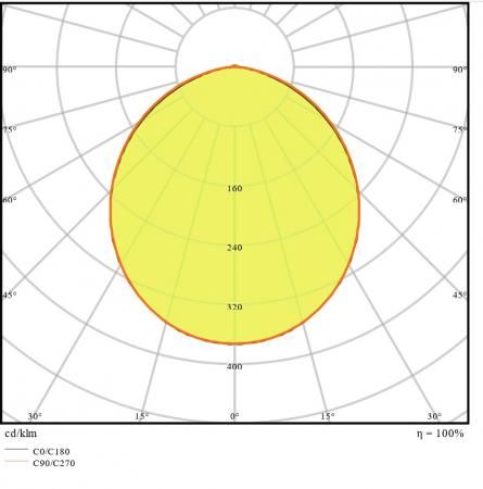 LEDVANCE Downlight LED Einbauleuchte Slim SQ105 Eckig 6W 6500K in Weiß mit kaltweißem Licht