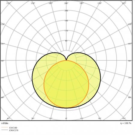 150cm LEDVANCE LINEAR COMPACT BATTEN 1500 LED Lichtleiste Lichtband 25 W 3000K warmweiße Beleuchtung