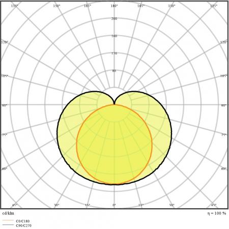150cm LEDVANCE LINEAR COMPACT BATTEN LED Lichtband 25 W 4000K universalweißes Licht