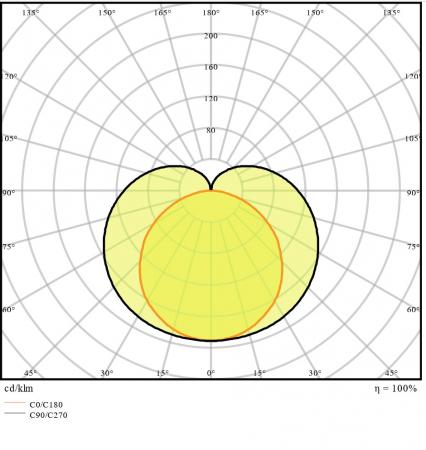 150cm LED Lichtleiste LEDVANCE LN COMP High Output 1500 25W 4000K neutralweißes Licht