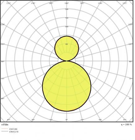 LEDVANCE LED PANEL DIRECT/INDIRECT 120cmx30cm UGR<19 36 W 4000 K universalweiße Bürobeleuchtung - Gute Entblendung