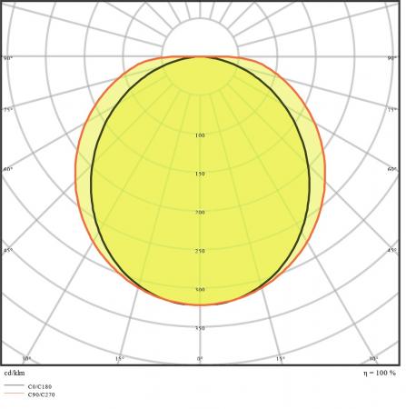60cm LEDVANCE DAMP PROOF VALUE 600 LED Feuchtraumleuchte 9 Watt 4000 K IP65