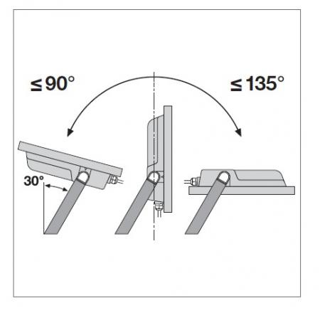 Nur noch angezeigter Bestand verfügbar:   LEDVANCE LED Flutlichtstrahler - FL AREA ASYM 48x92 72 W 3000 K BK- mit linsenbasierender asymmetrischer Leuchtdichteverteilung