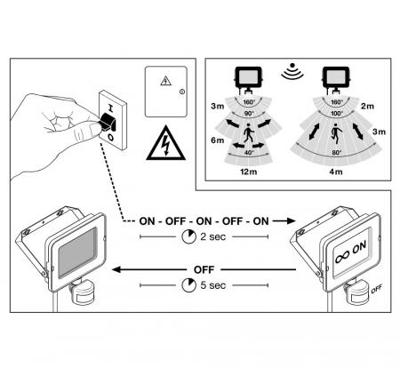 LEDVANCE Kompakter LED Flutlicht Strahler mit Sensor 10W 4000K neutralweißes Licht IP65 in Schwarz