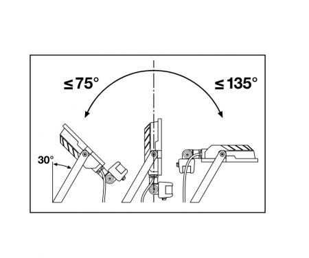 LEDVANCE Kompakter LED Flutlicht Strahler mit Sensor 10W 4000K neutralweißes Licht IP65 in Schwarz