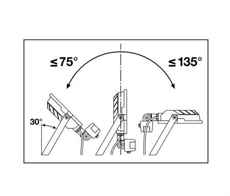 LEDVANCE Kompakter LED Flutlicht Strahler mit Sensor 20W 3000K warmweißes Licht IP65 in Schwarz