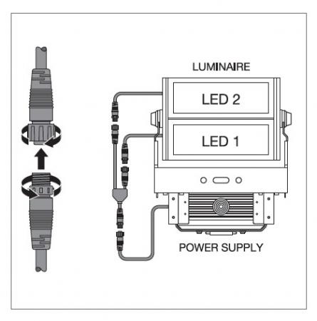 LEDVANCE FL MAX POWER SUPPLY P 600W WAL Netzteil für Floodlight Max Leuchtenköpfe