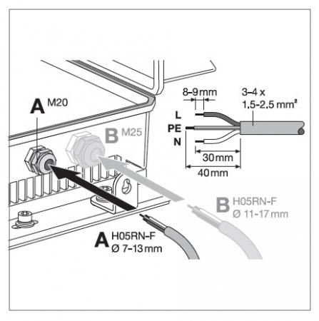 LEDVANCE FL MAX POWER SUPPLY P 600W WAL Netzteil für Floodlight Max Leuchtenköpfe