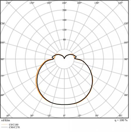 OSRAM E27 Circolux 100 LED Lampe in Ringform 14,5W wie 100W 2700K warmweißes Licht