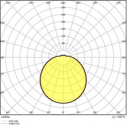 LEDVANCE Surface Circular S LED 250 SENSOR Decken-/Wandleuchte IP44 13W 3000K warmweiß