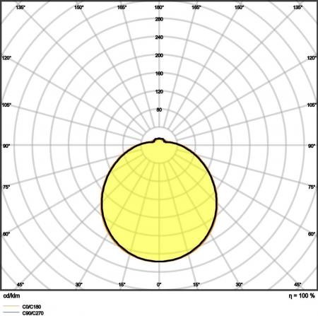 LEDVANCE Surface Circular LED 350 SENSOR Decken-/Wandleuchte IP44 18W 3000K warmweiß
