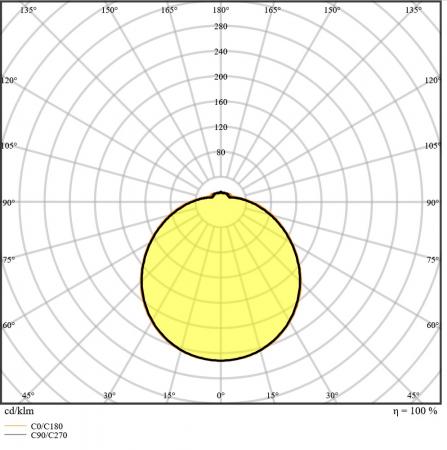 LEDVANCE Surface Circular LED 350 SENSOR Decken-/Wandleuchte IP44 18W 4000K neutralweiß