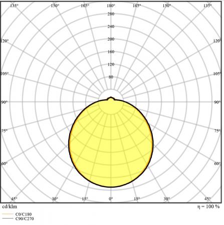 LEDVANCE Surface Circular LED Decken- und Wandleuchte Ø40cm Bewegungsmelder IP44 24W 4000K universalweißes Licht