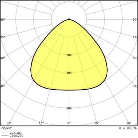 Ledvance E40 LED Hallenlampe HID Highbay Universal 14000 lm 105W wie 250W 4000K neutralweißes Licht IP40