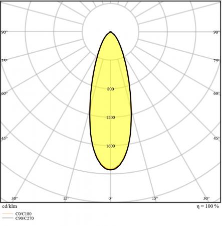 LEDVANCE Spot fix 8W 3000K LED Einbauleuchte dimmbar IP44 schwarz