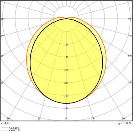 Ledvance DULUX G24q-3 LED HF & AC Kompaktlampe 10 W wie 26W 3000K warmweißes Licht EVG